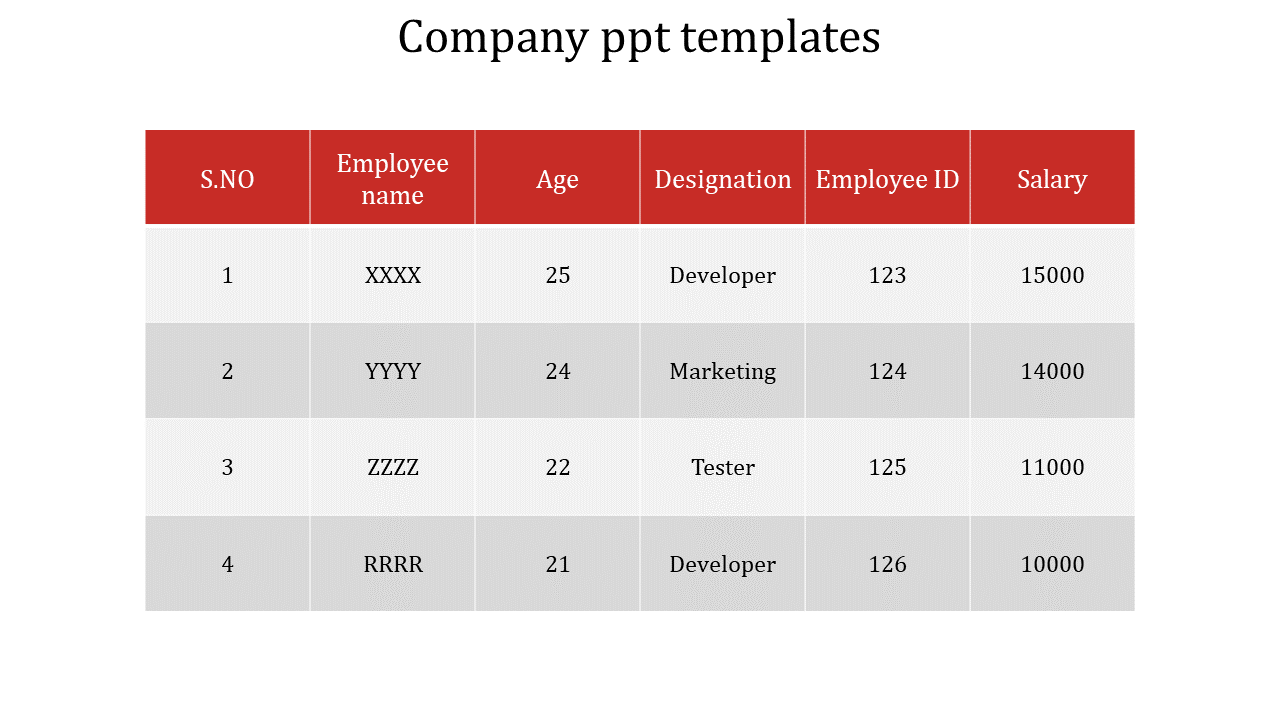 Company PPT templates